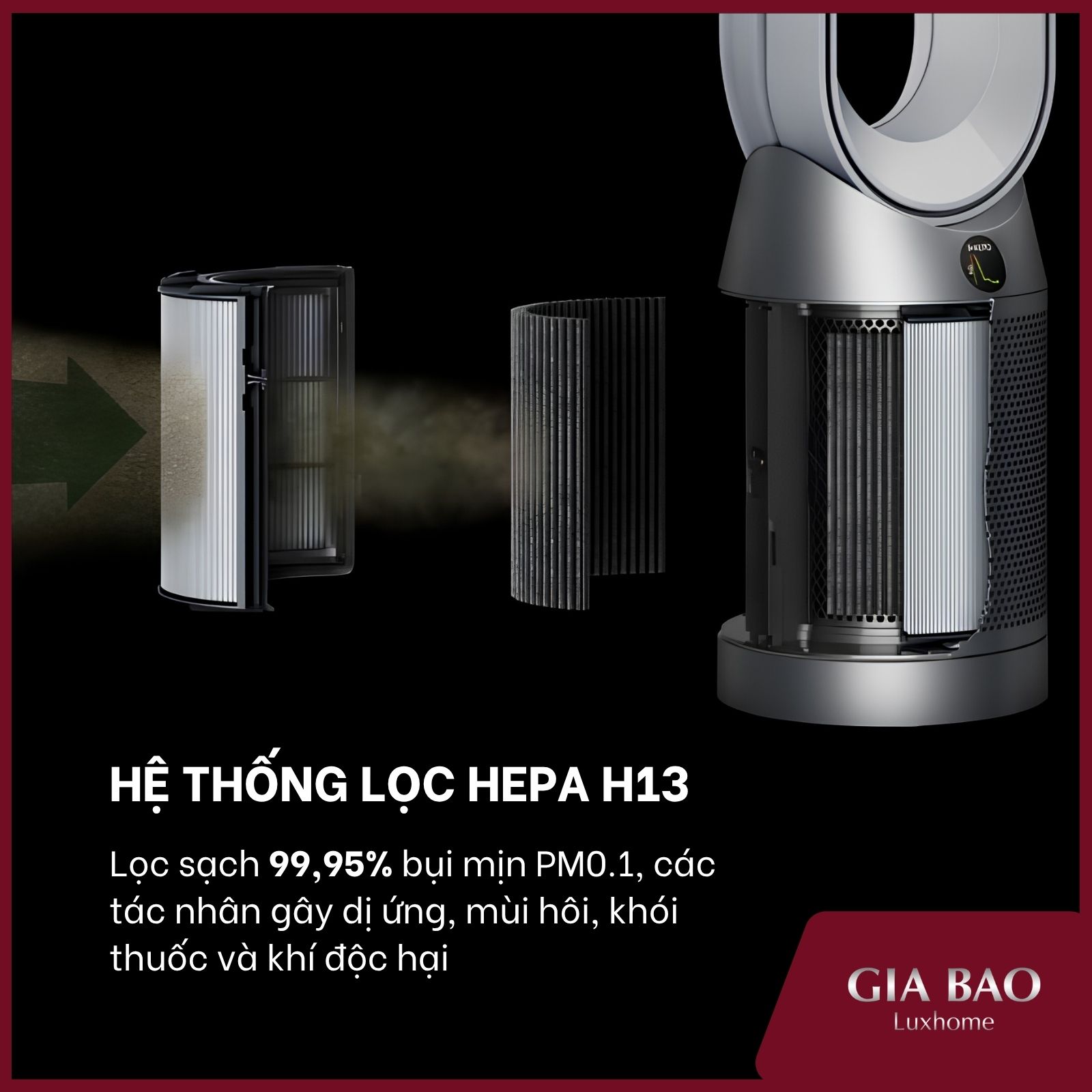 hệ thống lọc mùi