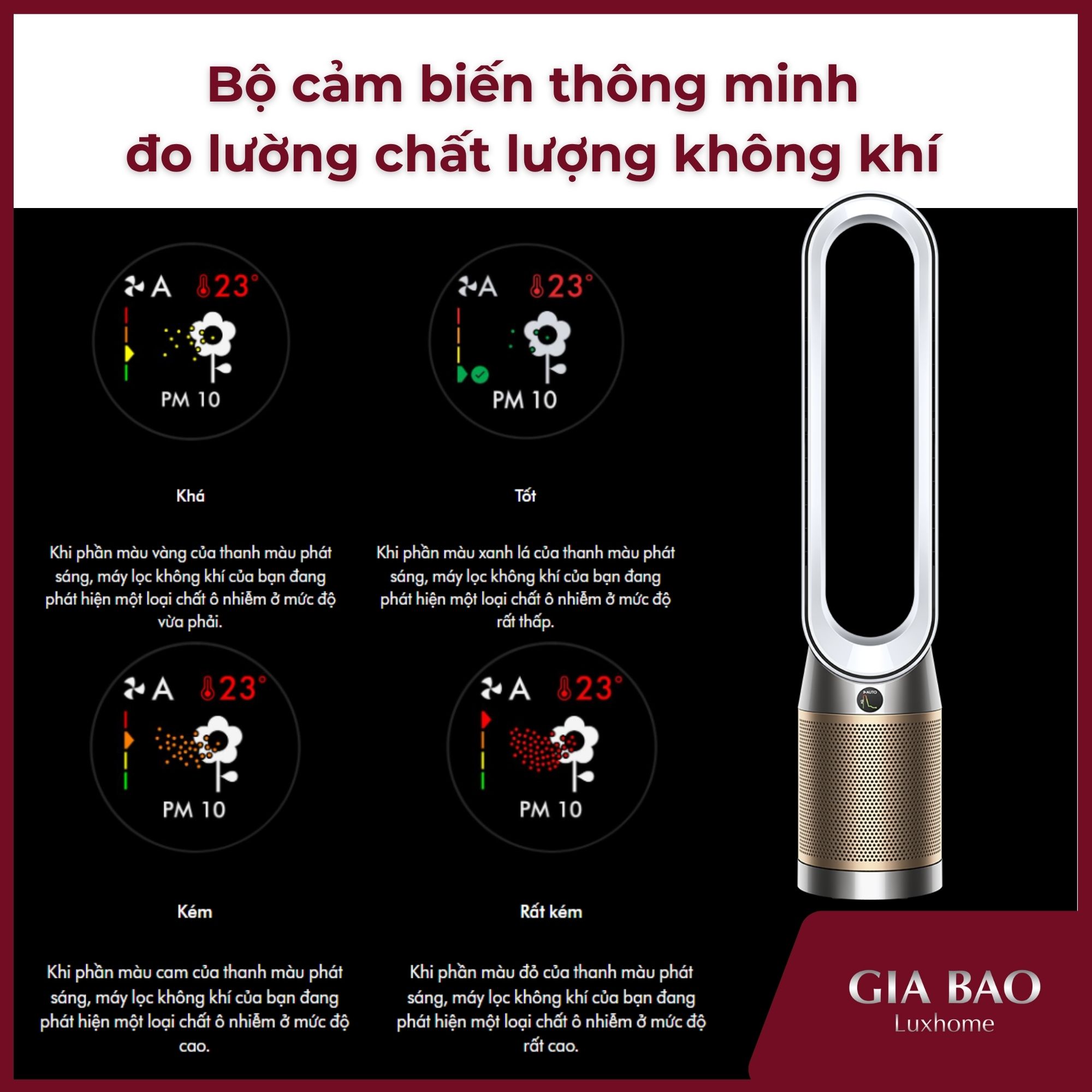 bộ cảm biến thông minh