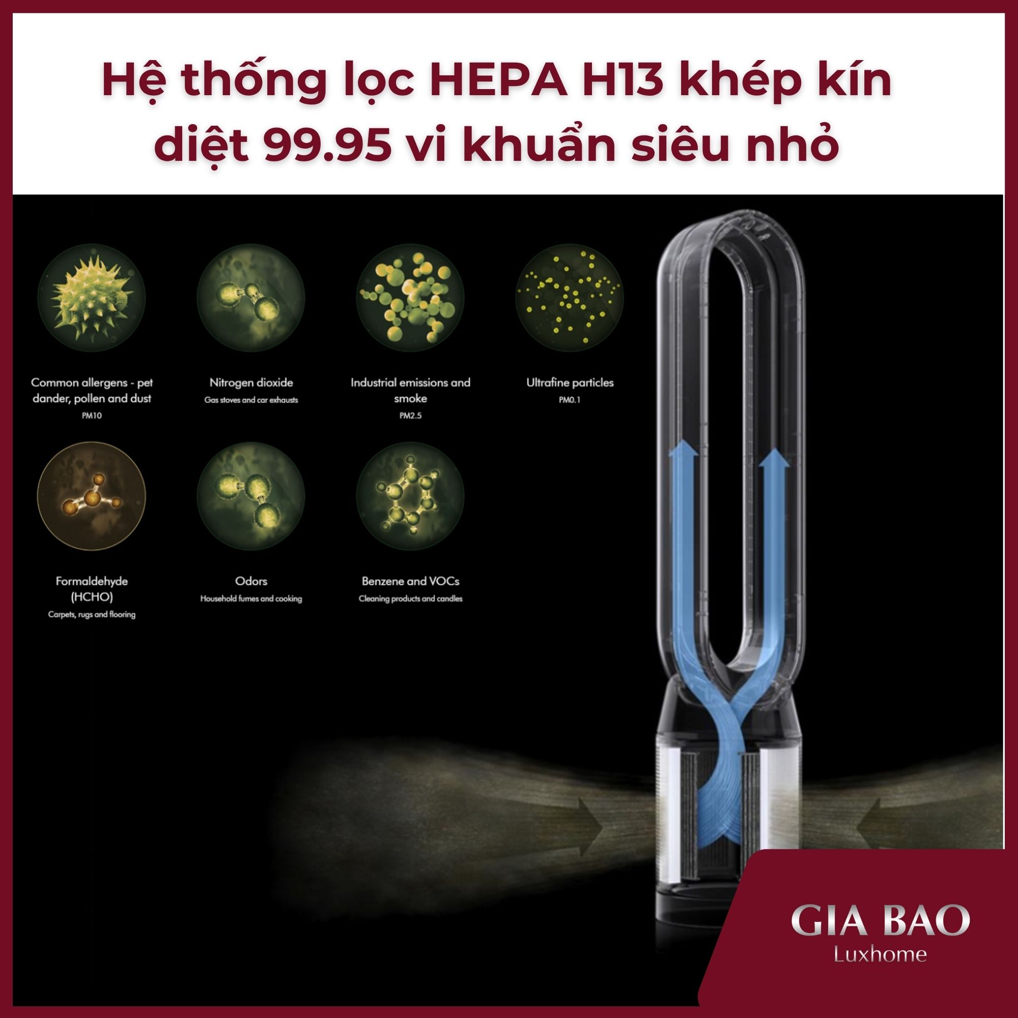 máy lọc không khí bụi mịn