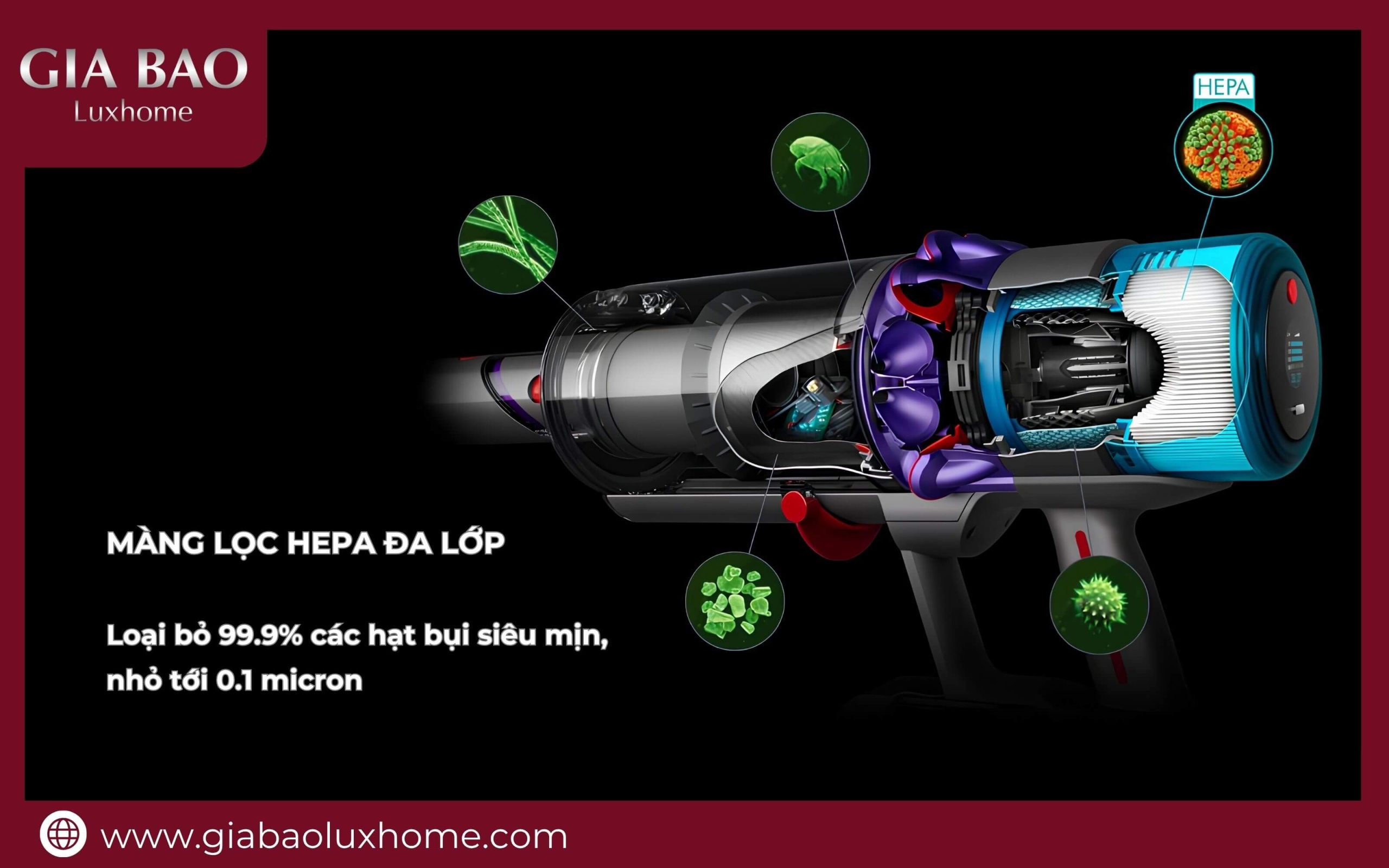 máy hút bụi Dyson Gen5 Detect công nghệ HEPA