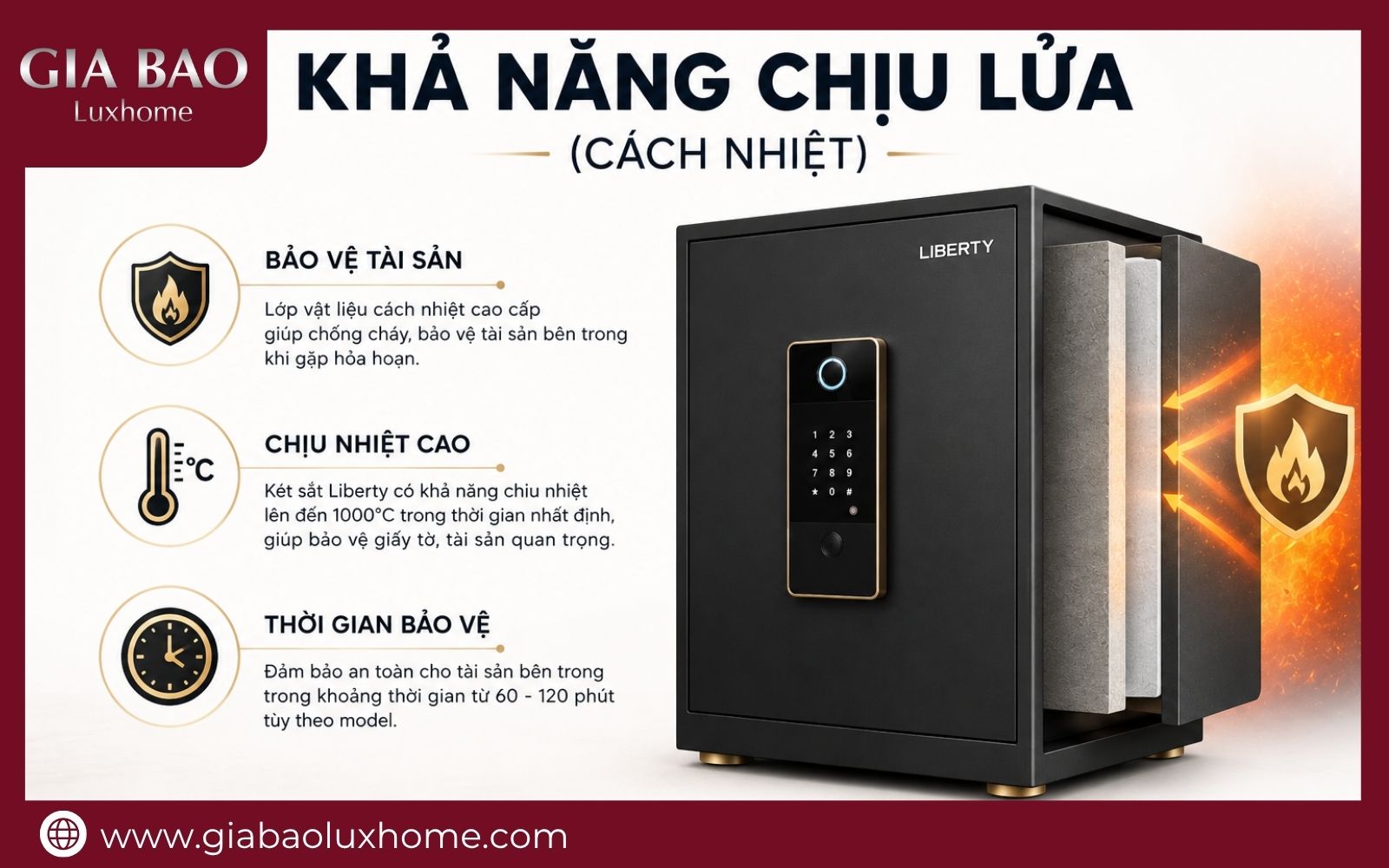 Khả năng chịu lửa (cách nhiệt)