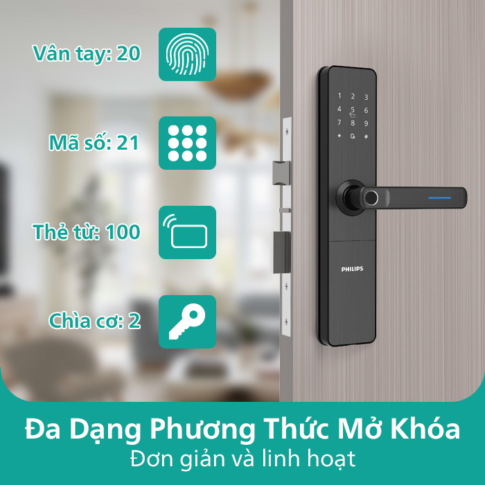 khoá cửa Philips kết nối Gateway từ xa