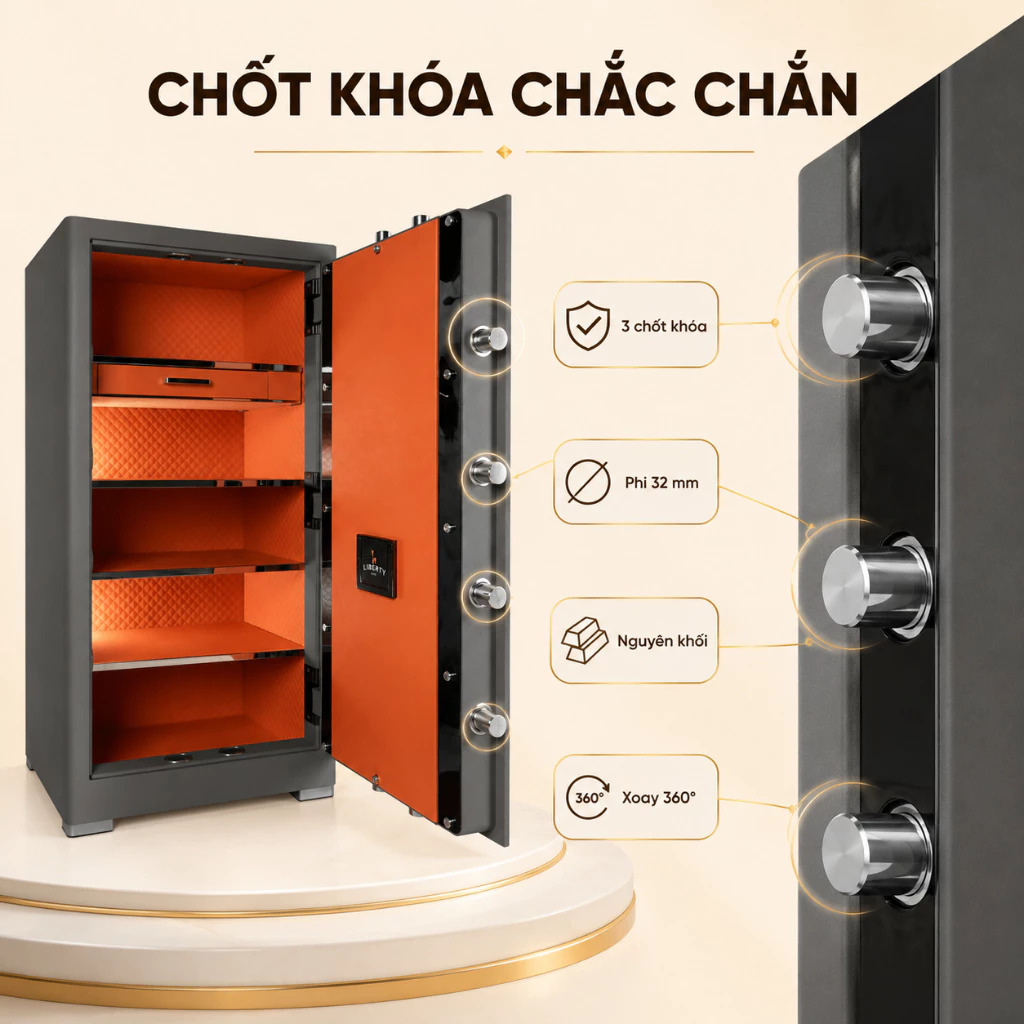 Két sắt thông minh Liberty LB1500 Pro 300kg – ảnh 2